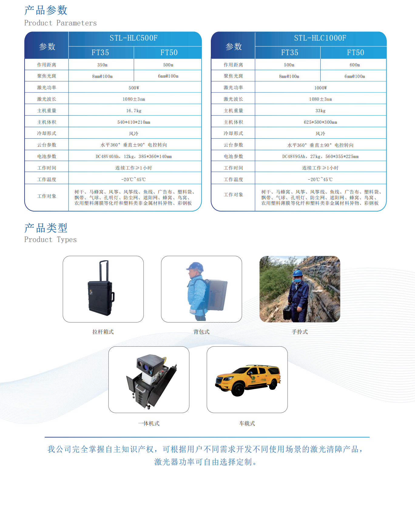 激光落地頁第2張.png